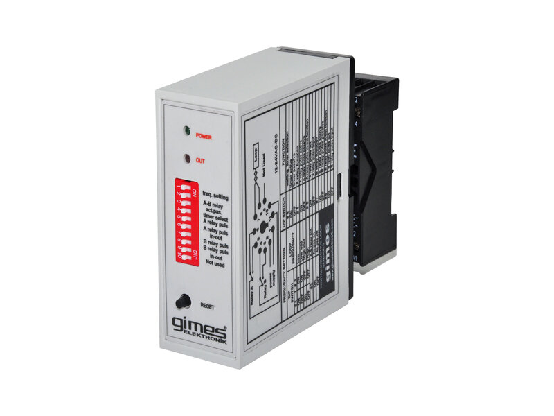 Wavelength Structure